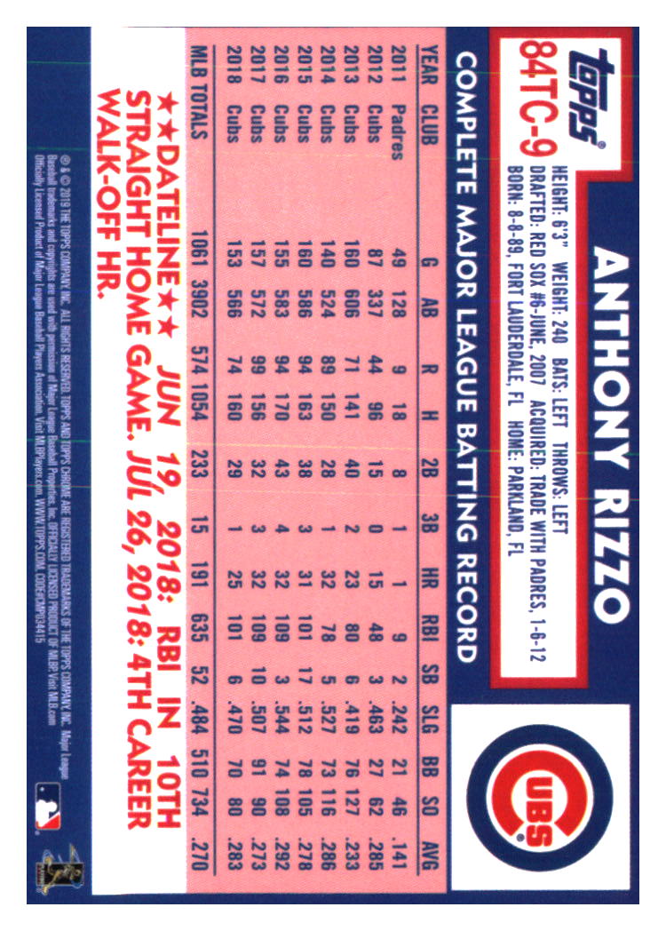 Chicago Cubs Baseball Cards - Choose from 100s Player Quantity Discount - Part 7 - Picture 145 of 501