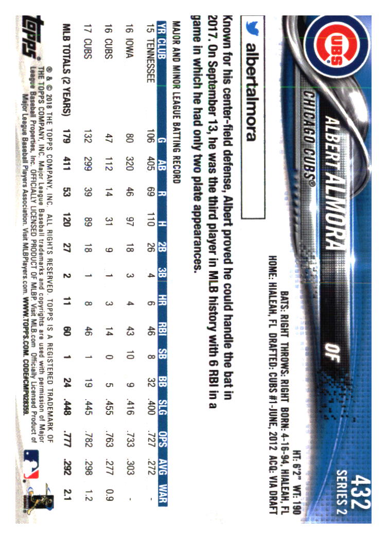 Chicago Cubs Baseball Cards - Choose from 100s Player Quantity Discount - Part 7 - Picture 161 of 501