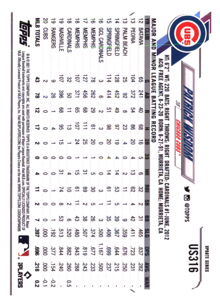 Chicago Cubs Baseball Cards - Choose from 100s Player Quantity Discount - Part 7 - Picture 163 of 501