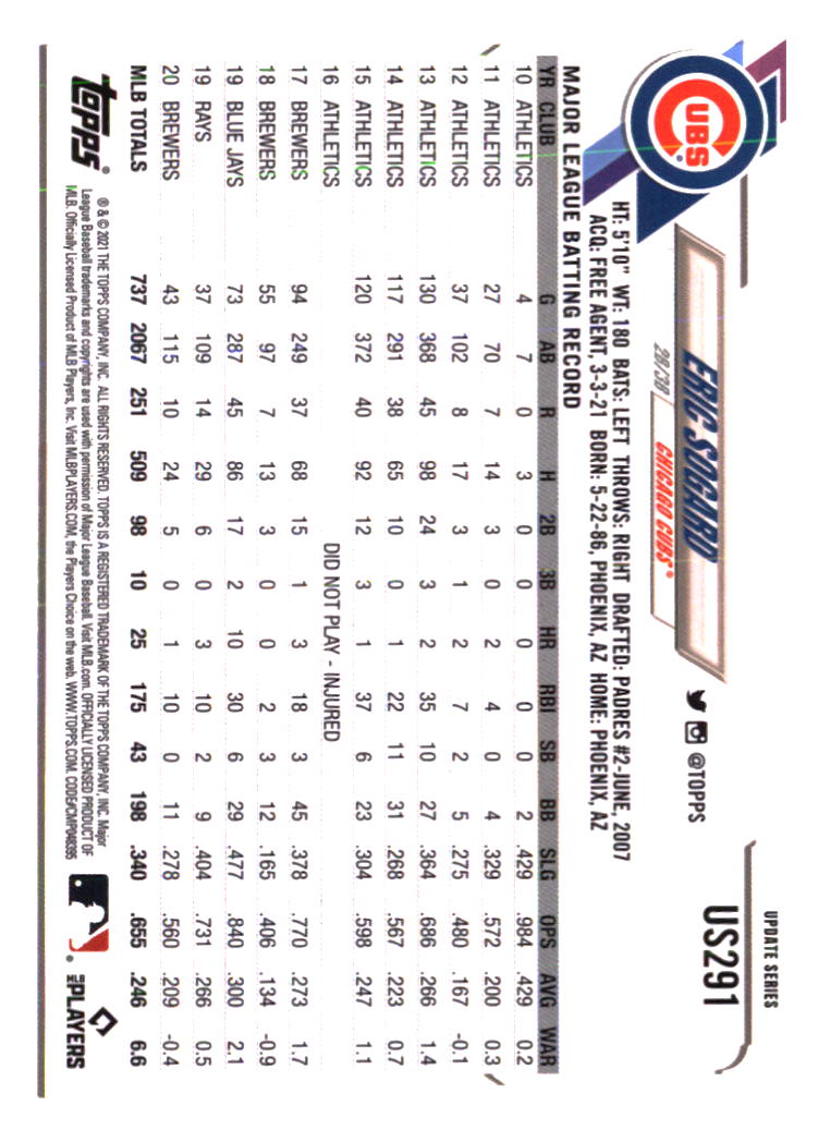 Chicago Cubs Baseball Cards - Choose from 100s Player Quantity Discount - Part 7 - Picture 167 of 501