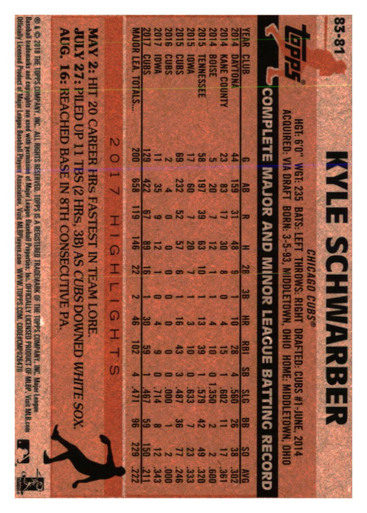 Chicago Cubs Baseball Cards - Choose from 100s Player Quantity Discount - Part 7 - Picture 185 of 501