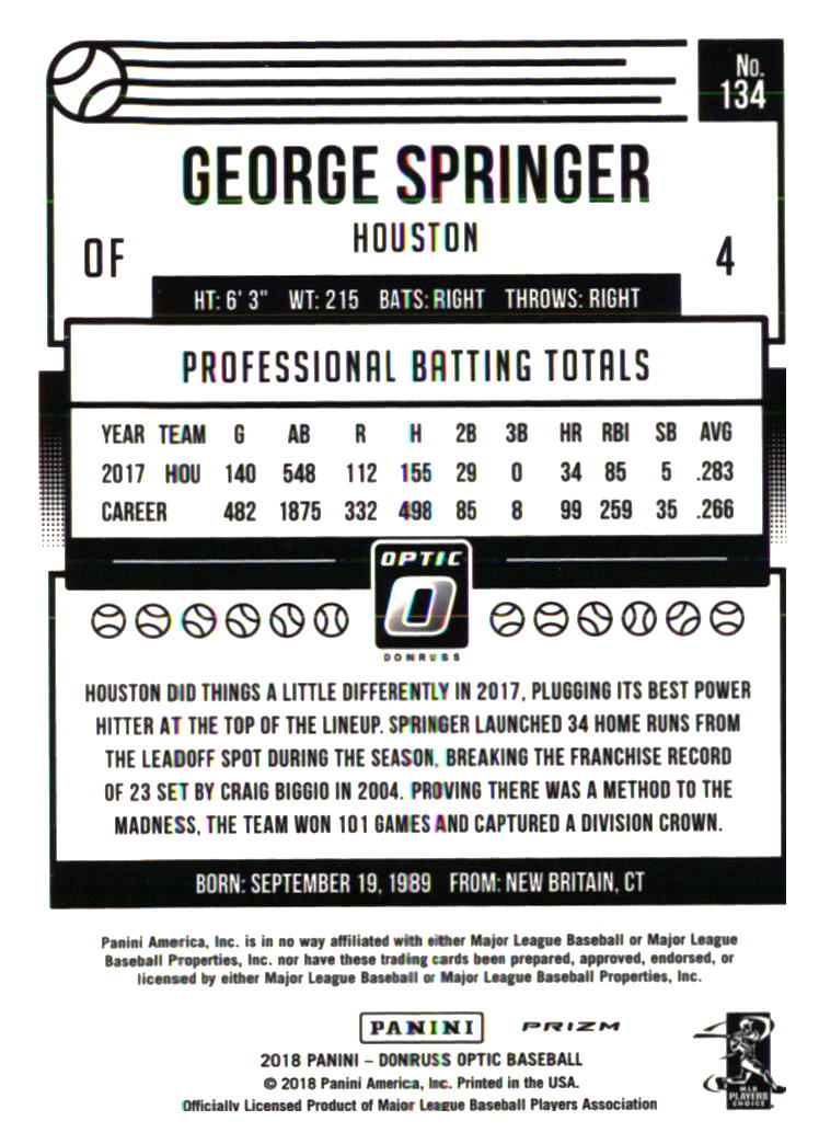 Houston Astros Baseball Cards Choose from 100s Player Qty Discount Part 5 - Picture 375 of 501