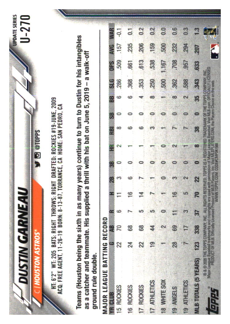 Houston Astros Baseball Cards Choose from 100s Player Qty Discount Part 5 - Picture 383 of 501