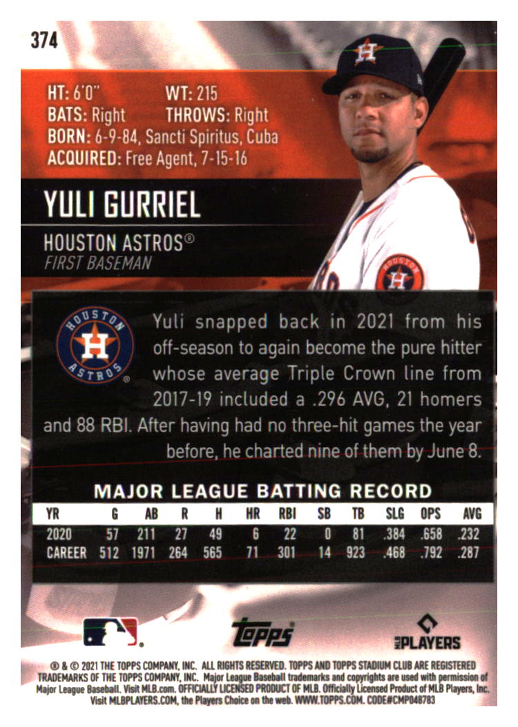 Houston Astros Baseball Cards Choose from 100s Player Qty Discount Part 5 - Picture 385 of 501