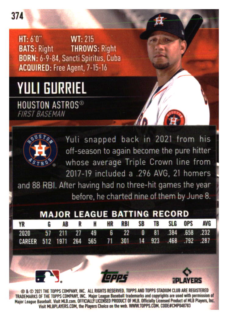 Houston Astros Baseball Cards Choose from 100s Player Qty Discount Part 5 - Picture 391 of 501