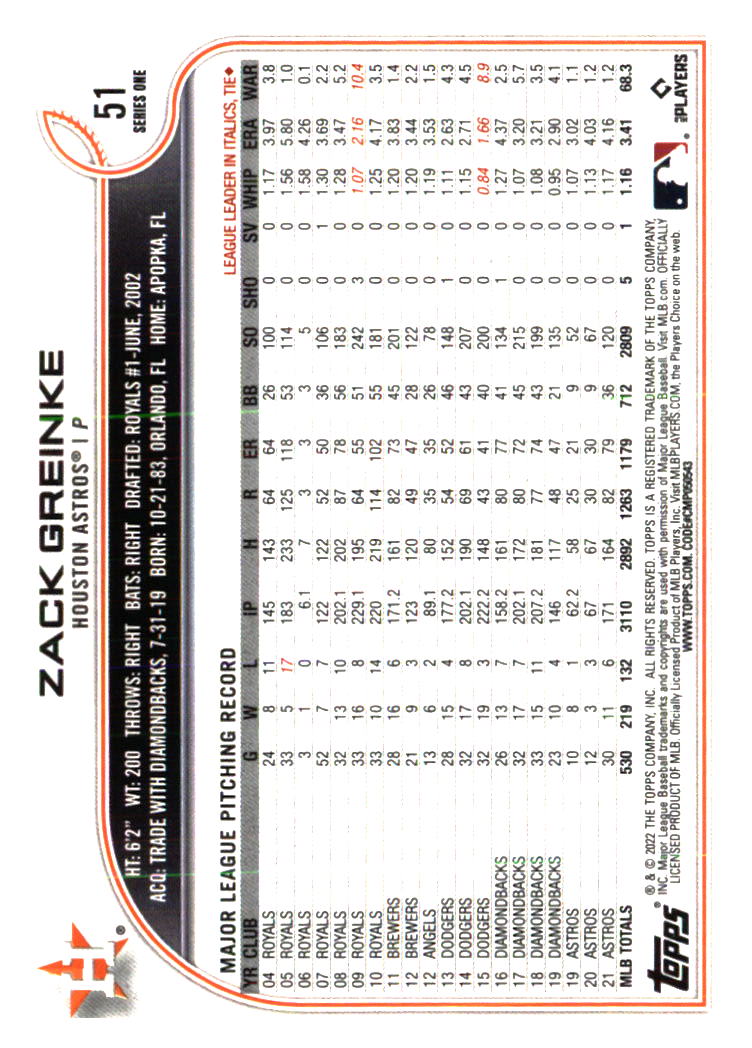 Houston Astros Baseball Cards Choose from 100s Player Qty Discount Part 5 - Picture 401 of 501
