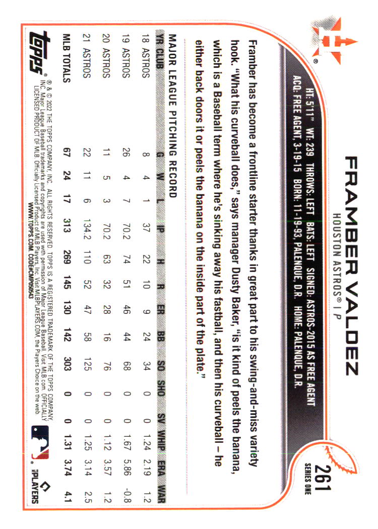 Houston Astros Baseball Cards Choose from 100s Player Qty Discount Part 5 - Picture 403 of 501