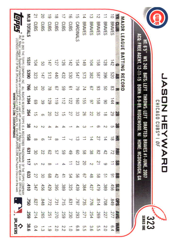 Chicago Cubs Baseball Cards - Choose from 100s Player Quantity Discount - Part 7 - Picture 247 of 501