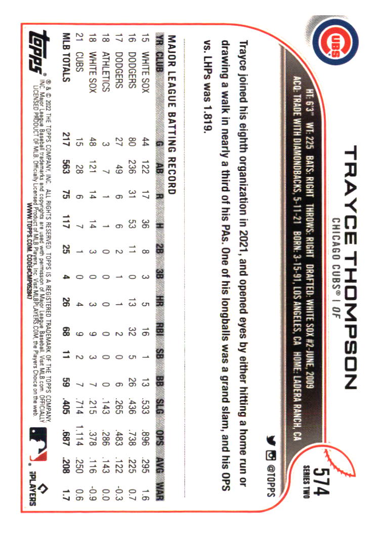 Chicago Cubs Baseball Cards - Choose from 100s Player Quantity Discount - Part 7 - Picture 249 of 501