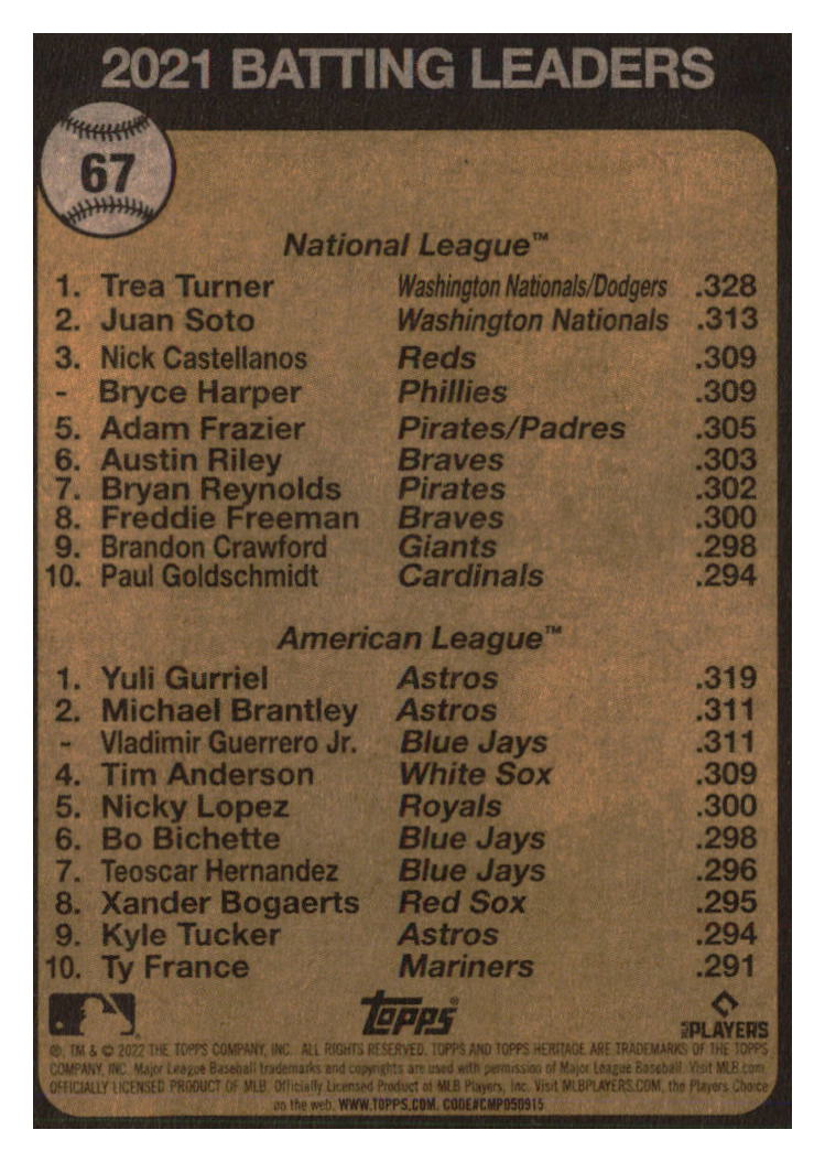 Houston Astros Baseball Cards Choose from 100s Player Qty Discount Part 5 - Picture 407 of 501