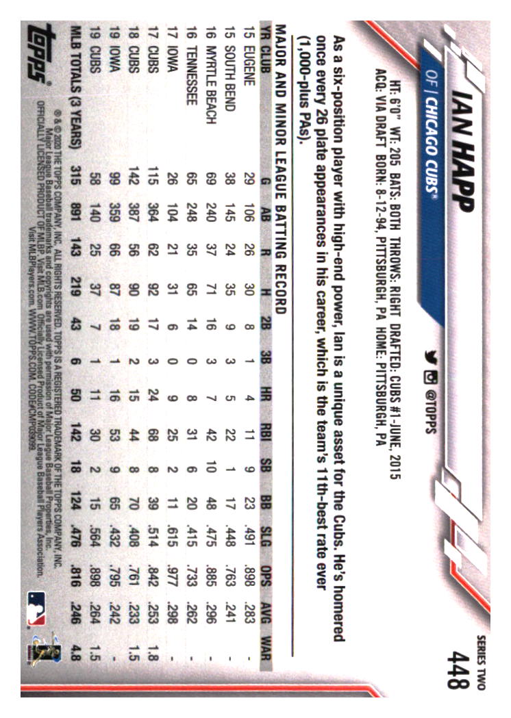 Chicago Cubs Baseball Cards - Choose from 100s Player Quantity Discount - Part 7 - Picture 253 of 501
