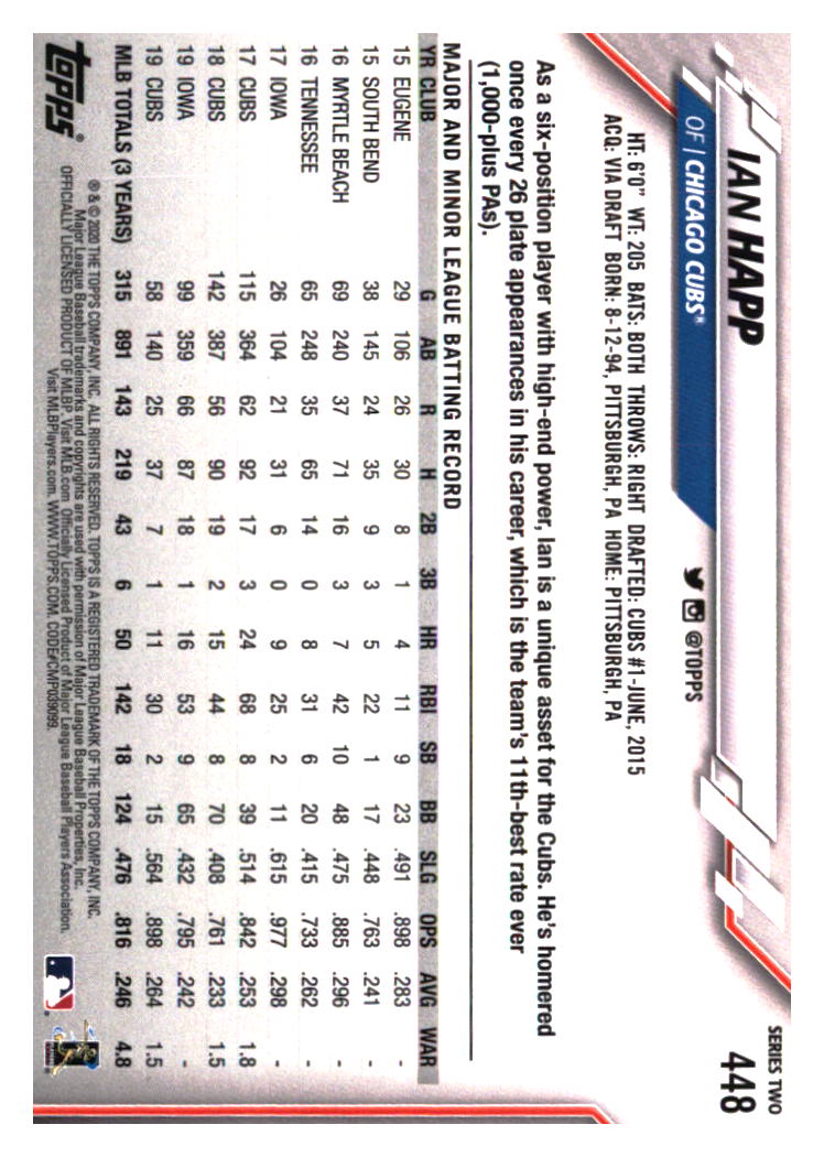 Chicago Cubs Baseball Cards - Choose from 100s Player Quantity Discount - Part 7 - Picture 259 of 501