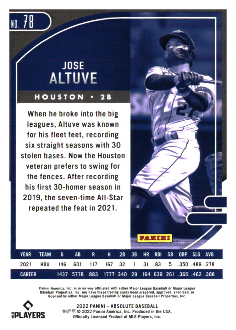 Houston Astros Baseball Cards Choose from 100s Player Qty Discount Part 5 - Picture 425 of 501