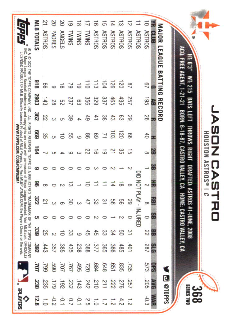 Houston Astros Baseball Cards Choose from 100s Player Qty Discount Part 5 - Picture 429 of 501