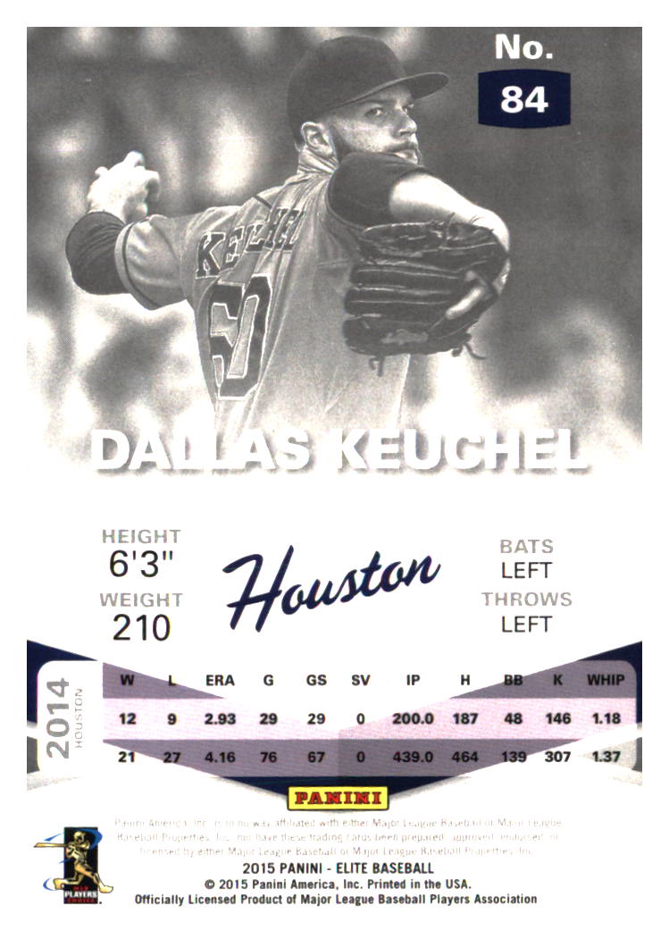 Houston Astros Baseball Cards Choose from 100s Player Qty Discount Part 5 - Picture 433 of 501