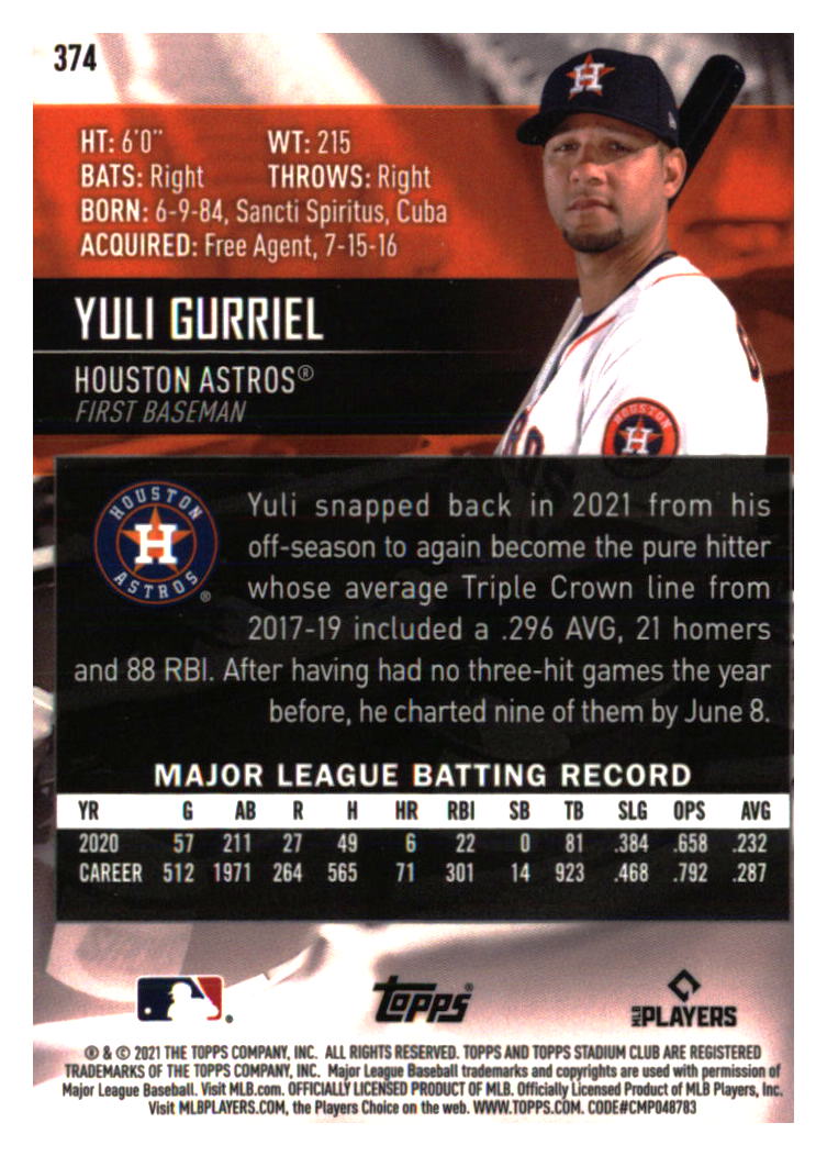 Houston Astros Baseball Cards Choose from 100s Player Qty Discount Part 5 - Picture 439 of 501