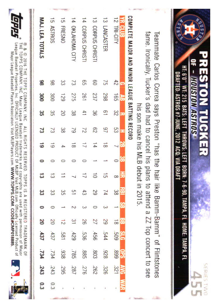 Houston Astros Baseball Cards Choose from 100s Player Qty Discount Part 5 - Picture 447 of 501