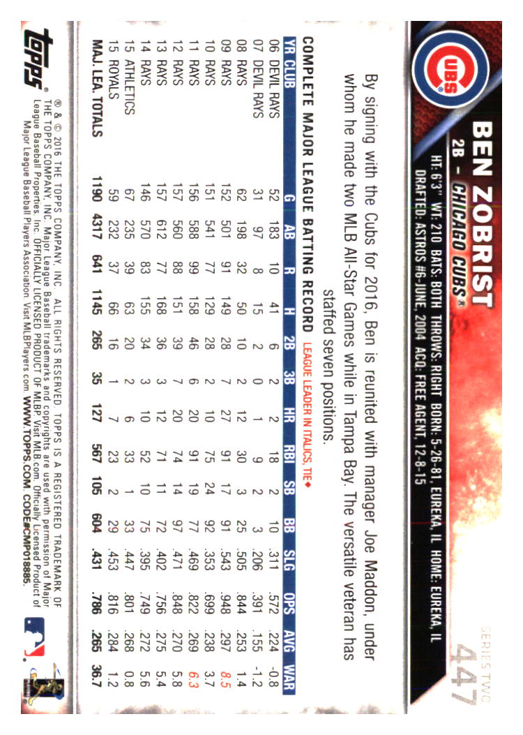 Chicago Cubs Baseball Cards - Choose from 100s Player Quantity Discount - Part 7 - Picture 295 of 501