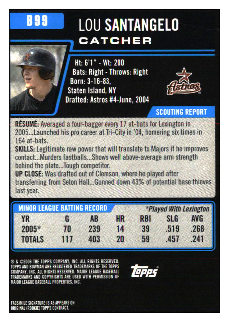 Houston Astros Baseball Cards Choose from 100s Player Qty Discount Part 5 - Picture 459 of 501
