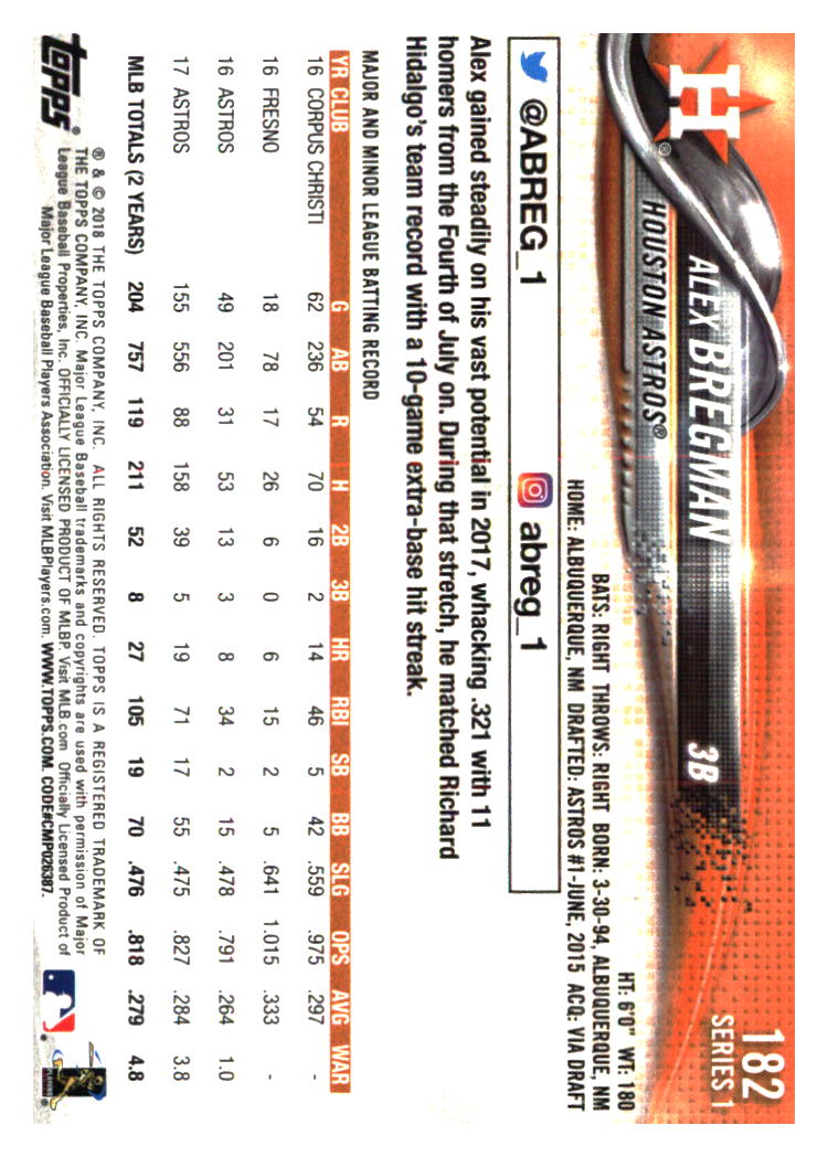 Houston Astros Baseball Cards Choose from 100s Player Qty Discount Part 5 - Picture 467 of 501