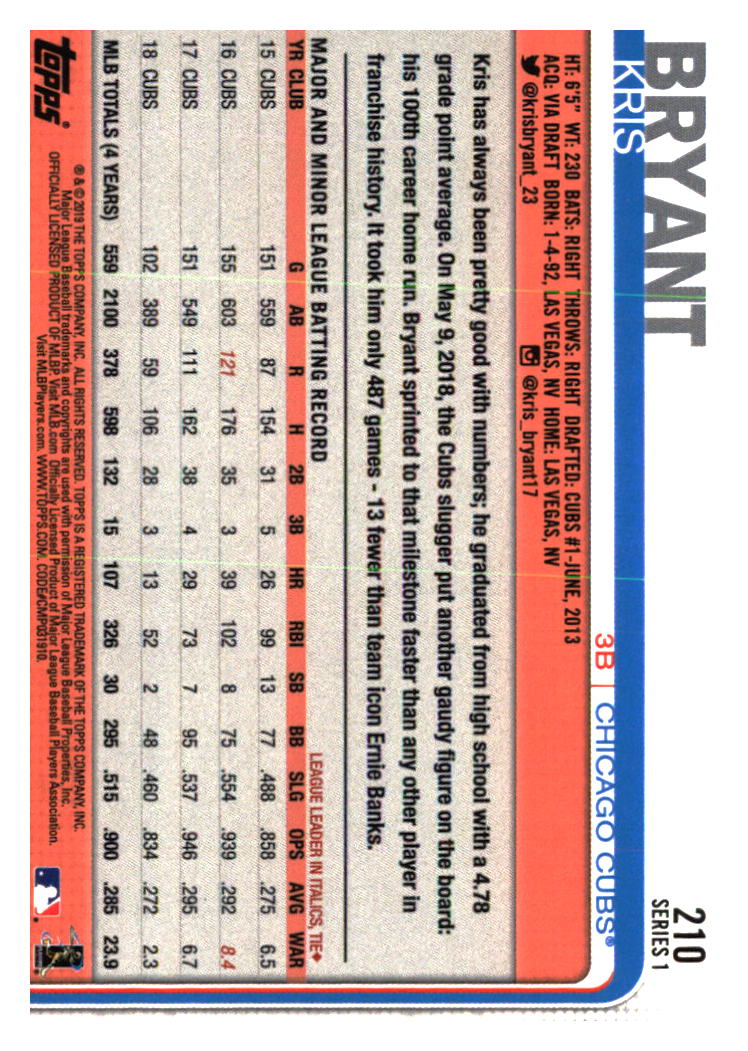 Chicago Cubs Baseball Cards - Choose from 100s Player Quantity Discount - Part 7 - Picture 331 of 501