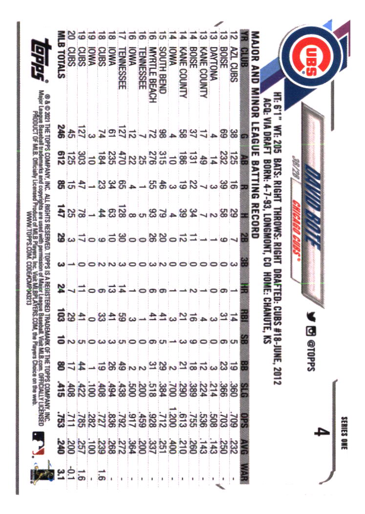 Chicago Cubs Baseball Cards - Choose from 100s Player Quantity Discount - Part 7 - Picture 339 of 501