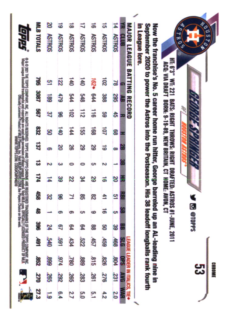 Houston Astros Baseball Cards Choose from 100s Player Qty Discount Part 5 - Picture 473 of 501