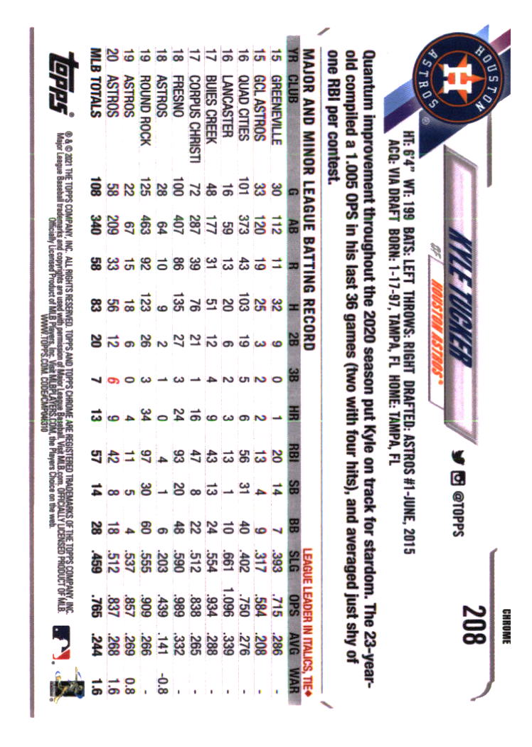 Houston Astros Baseball Cards Choose from 100s Player Qty Discount Part 5 - Picture 475 of 501