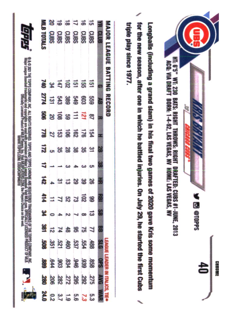 Chicago Cubs Baseball Cards - Choose from 100s Player Quantity Discount - Part 7 - Picture 355 of 501