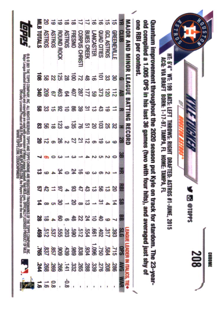 Houston Astros Baseball Cards Choose from 100s Player Qty Discount Part 5 - Picture 481 of 501