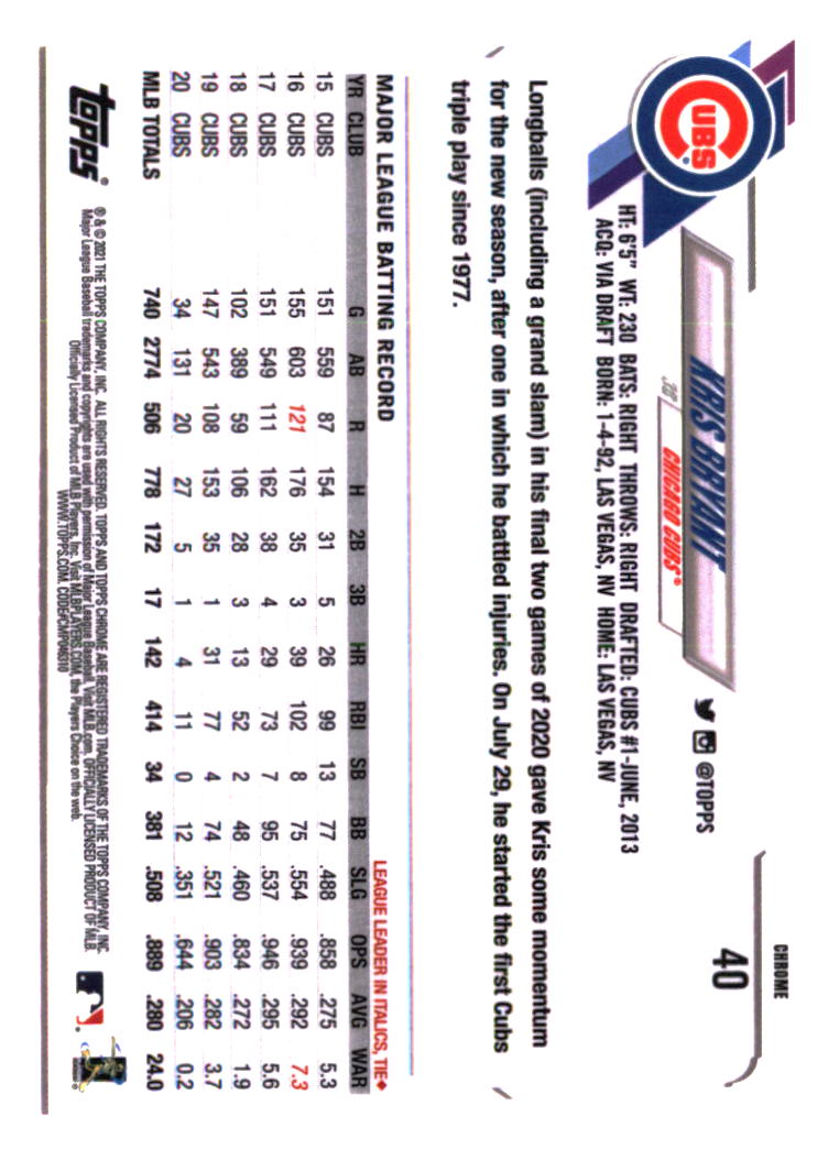 Chicago Cubs Baseball Cards - Choose from 100s Player Quantity Discount - Part 7 - Picture 359 of 501