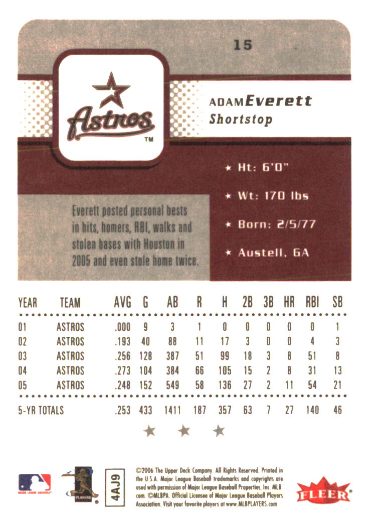 Houston Astros Baseball Cards Choose from 100s Player Qty Discount Part 5 - Picture 495 of 501