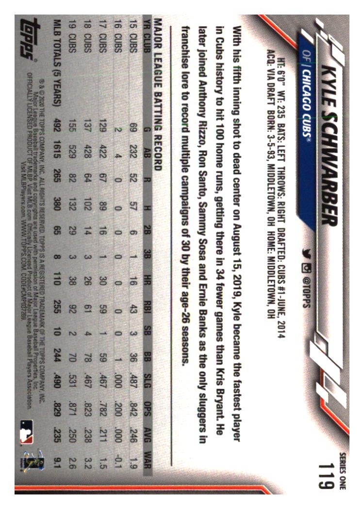 Chicago Cubs Baseball Cards - Choose from 100s Player Quantity Discount - Part 7 - Picture 369 of 501