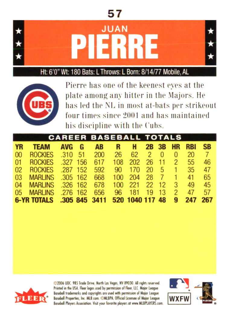 Chicago Cubs Baseball Cards - Choose from 100s Player Quantity Discount - Part 7 - Picture 373 of 501