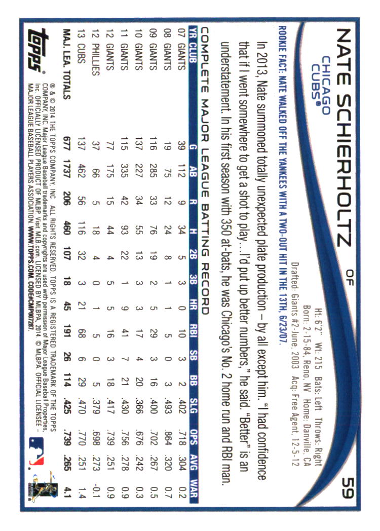 Chicago Cubs Baseball Cards - Choose from 100s Player Quantity Discount - Part 7 - Picture 389 of 501