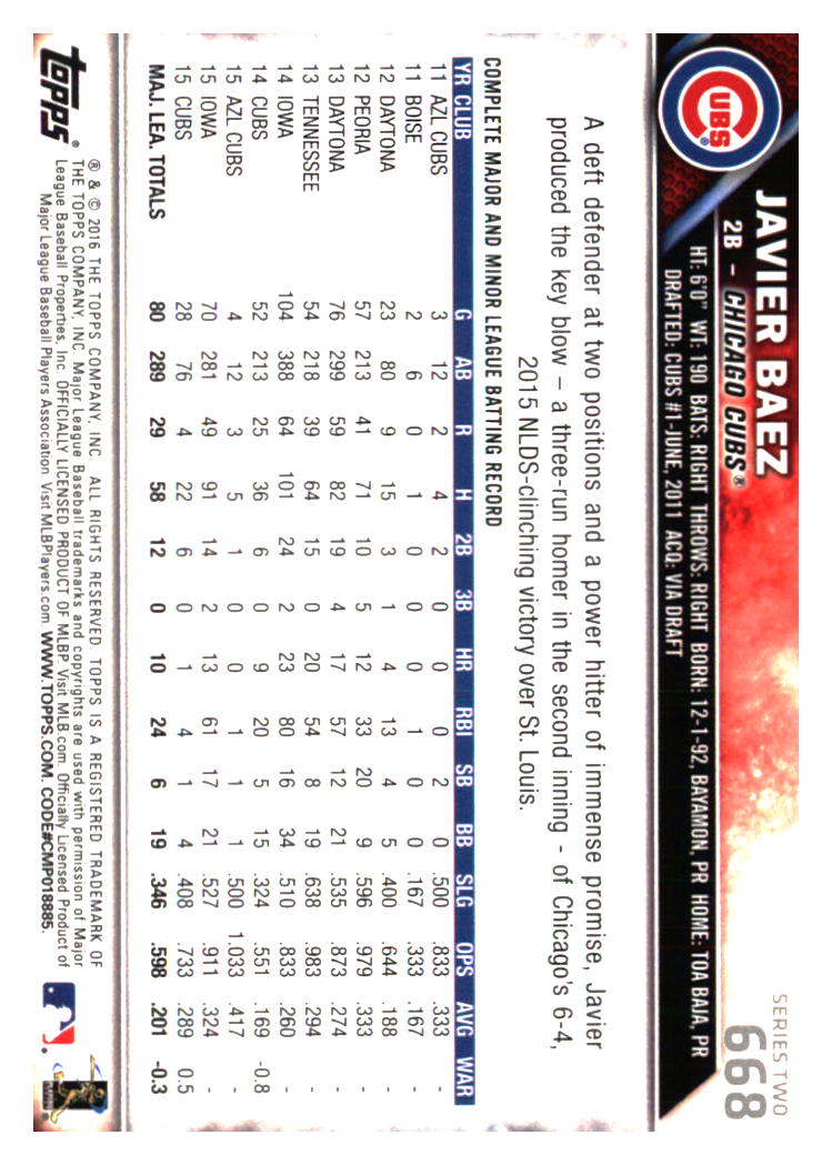 Chicago Cubs Baseball Cards - Choose from 100s Player Quantity Discount - Part 7 - Picture 393 of 501