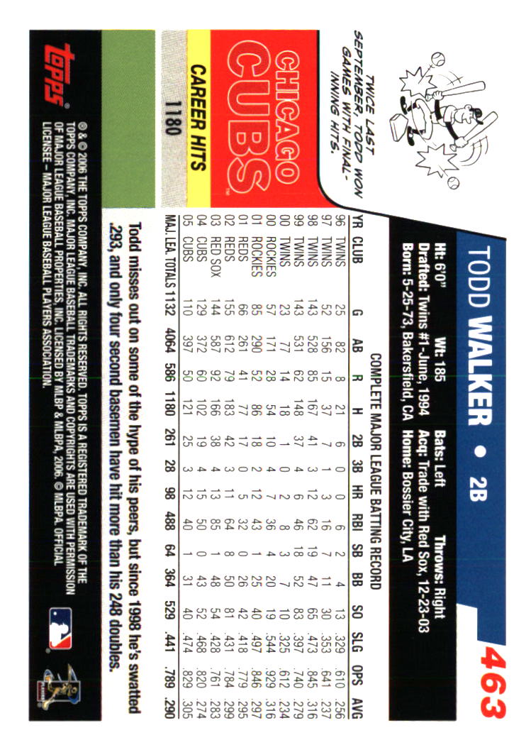 Chicago Cubs Baseball Cards - Choose from 100s Player Quantity Discount - Part 7 - Picture 397 of 501