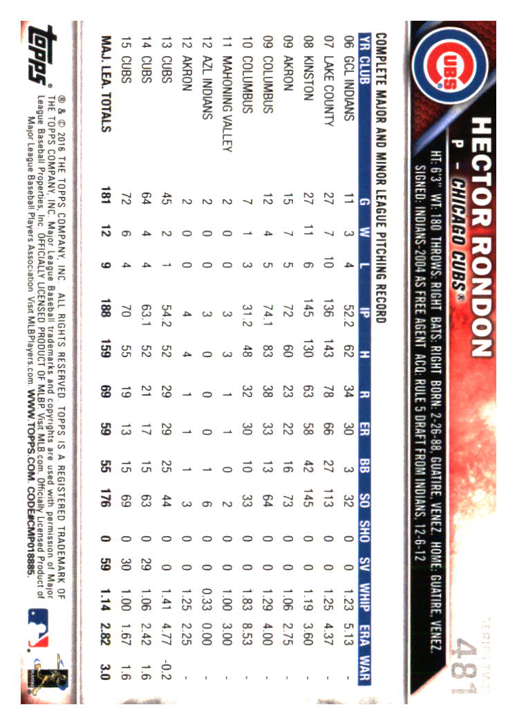 Chicago Cubs Baseball Cards - Choose from 100s Player Quantity Discount - Part 7 - Picture 415 of 501