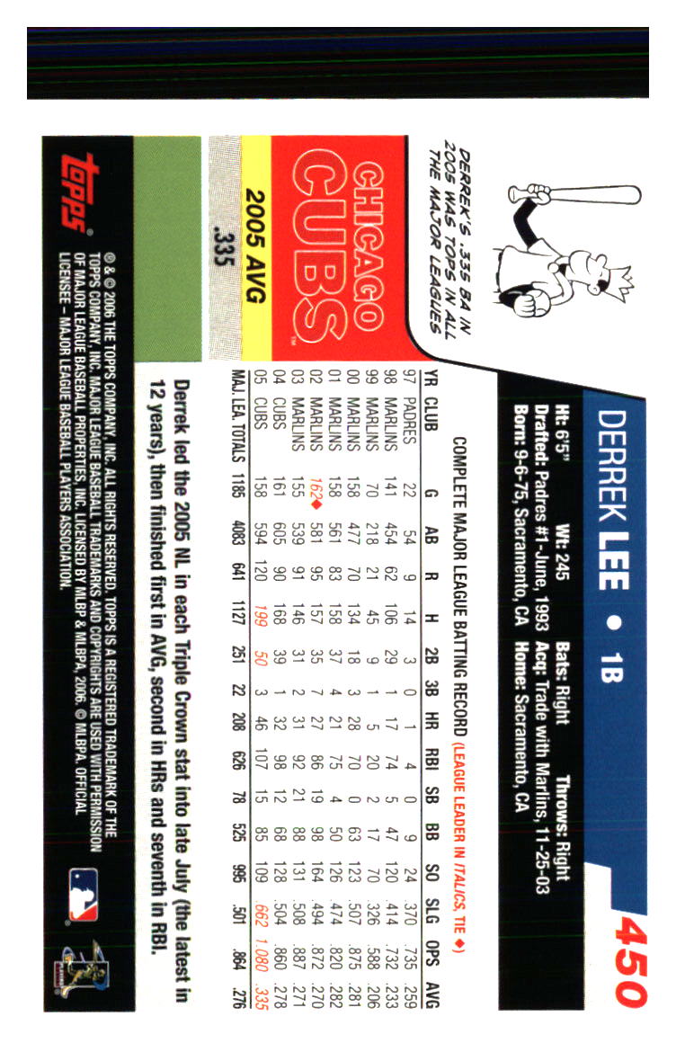 Chicago Cubs Baseball Cards - Choose from 100s Player Quantity Discount - Part 7 - Picture 421 of 501