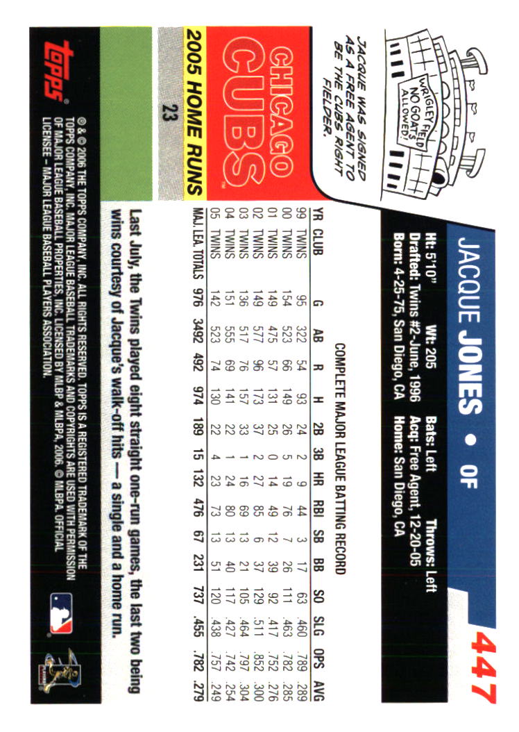 Chicago Cubs Baseball Cards - Choose from 100s Player Quantity Discount - Part 7 - Picture 423 of 501