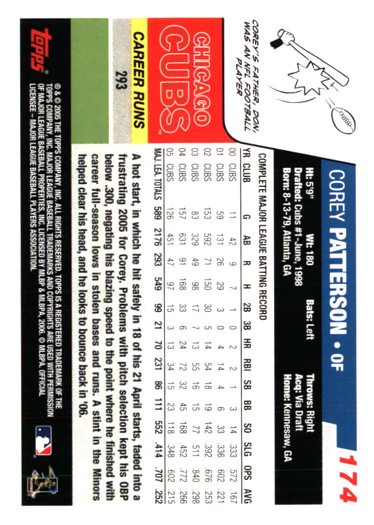 Chicago Cubs Baseball Cards - Choose from 100s Player Quantity Discount - Part 7 - Picture 427 of 501