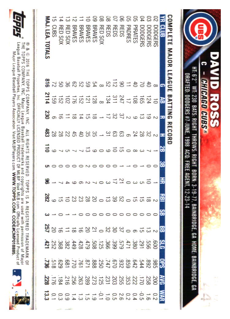 Chicago Cubs Baseball Cards - Choose from 100s Player Quantity Discount - Part 7 - Picture 437 of 501