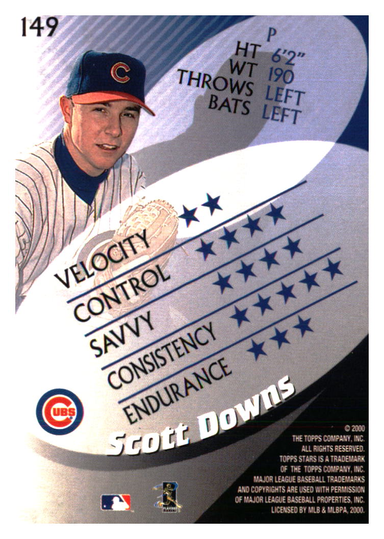 Chicago Cubs Baseball Cards - Choose from 100s Player Quantity Discount - Part 7 - Picture 447 of 501