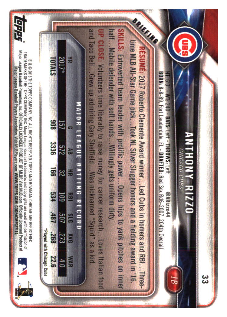 Chicago Cubs Baseball Cards - Choose from 100s Player Quantity Discount - Part 7 - Picture 449 of 501
