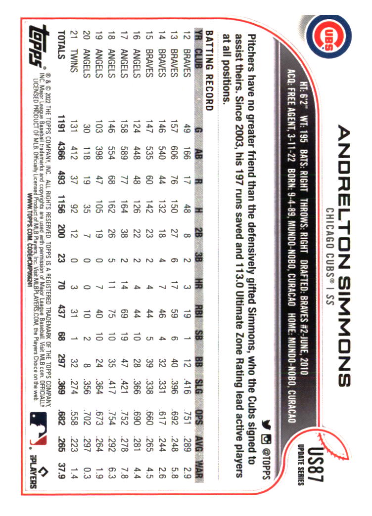 Chicago Cubs Baseball Cards - Choose from 100s Player Quantity Discount - Part 7 - Picture 463 of 501