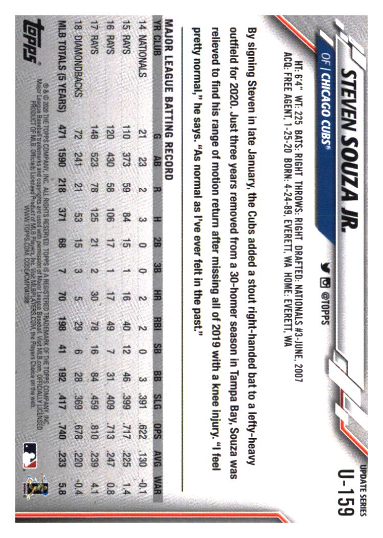 Chicago Cubs Baseball Cards - Choose from 100s Player Quantity Discount - Part 7 - Picture 479 of 501