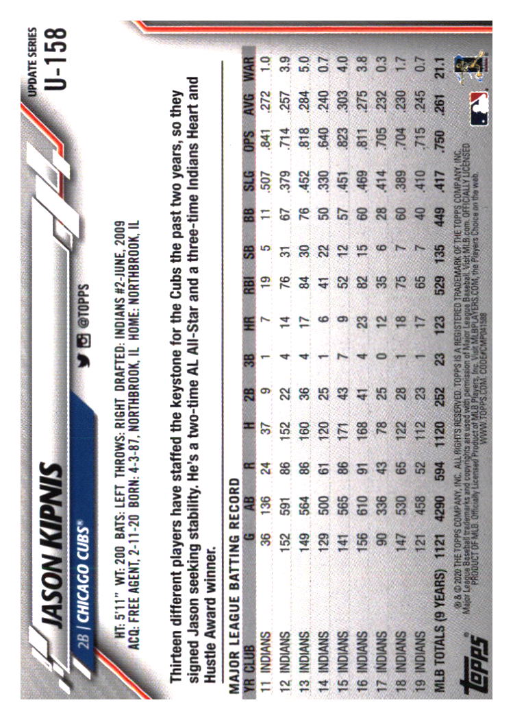 Chicago Cubs Baseball Cards - Choose from 100s Player Quantity Discount - Part 7 - Picture 481 of 501