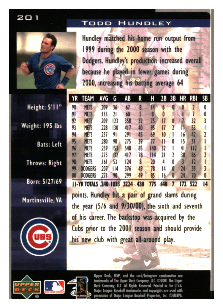 Chicago Cubs Baseball Cards - Choose from 100s Player Quantity Discount - Part 7 - Picture 483 of 501