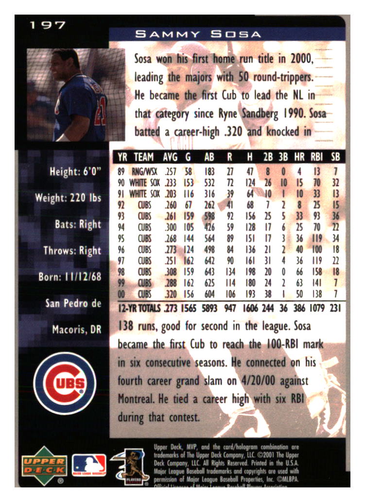 Chicago Cubs Baseball Cards - Choose from 100s Player Quantity Discount - Part 7 - Picture 487 of 501