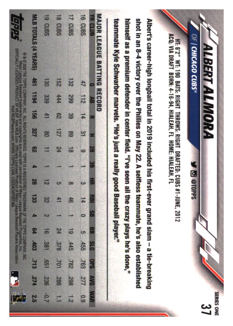 Chicago Cubs Baseball Cards - Choose from 100s Player Quantity Discount - Part 7 - Picture 491 of 501